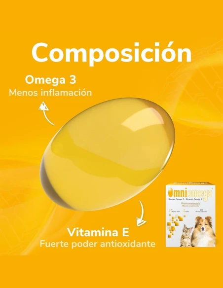 Suplemento Alimenticio para Perros y Gatos HI FARMAX Omniomega 120 Capsulas